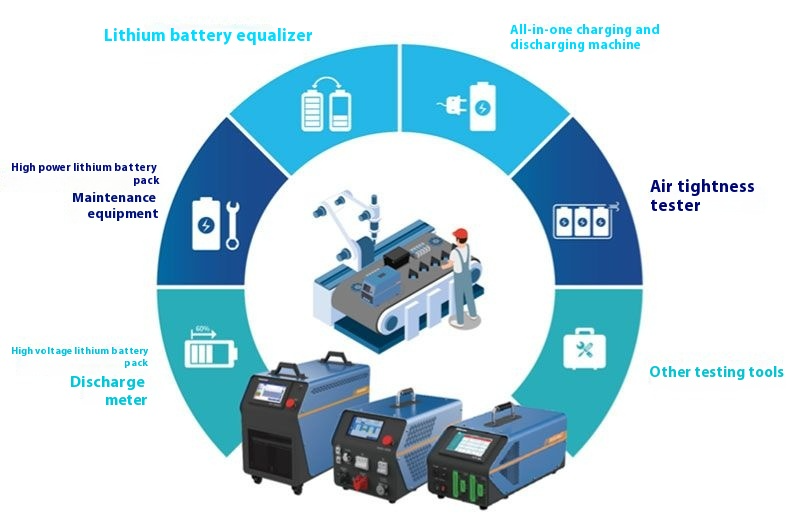 power battery testing equipment.png