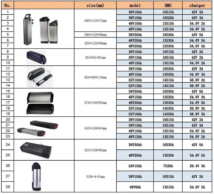 Electric Bike Lithium.jpg