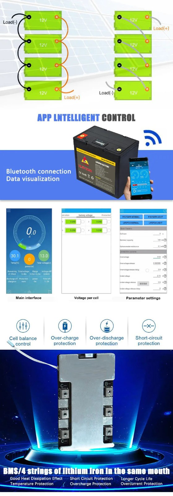 LiFePO4 Battery.jpg